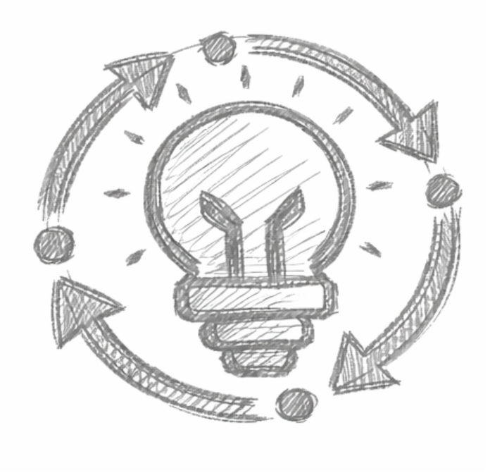 Continuous Innovation and Improvement